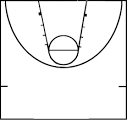 Dibujo media cancha de baloncesto.